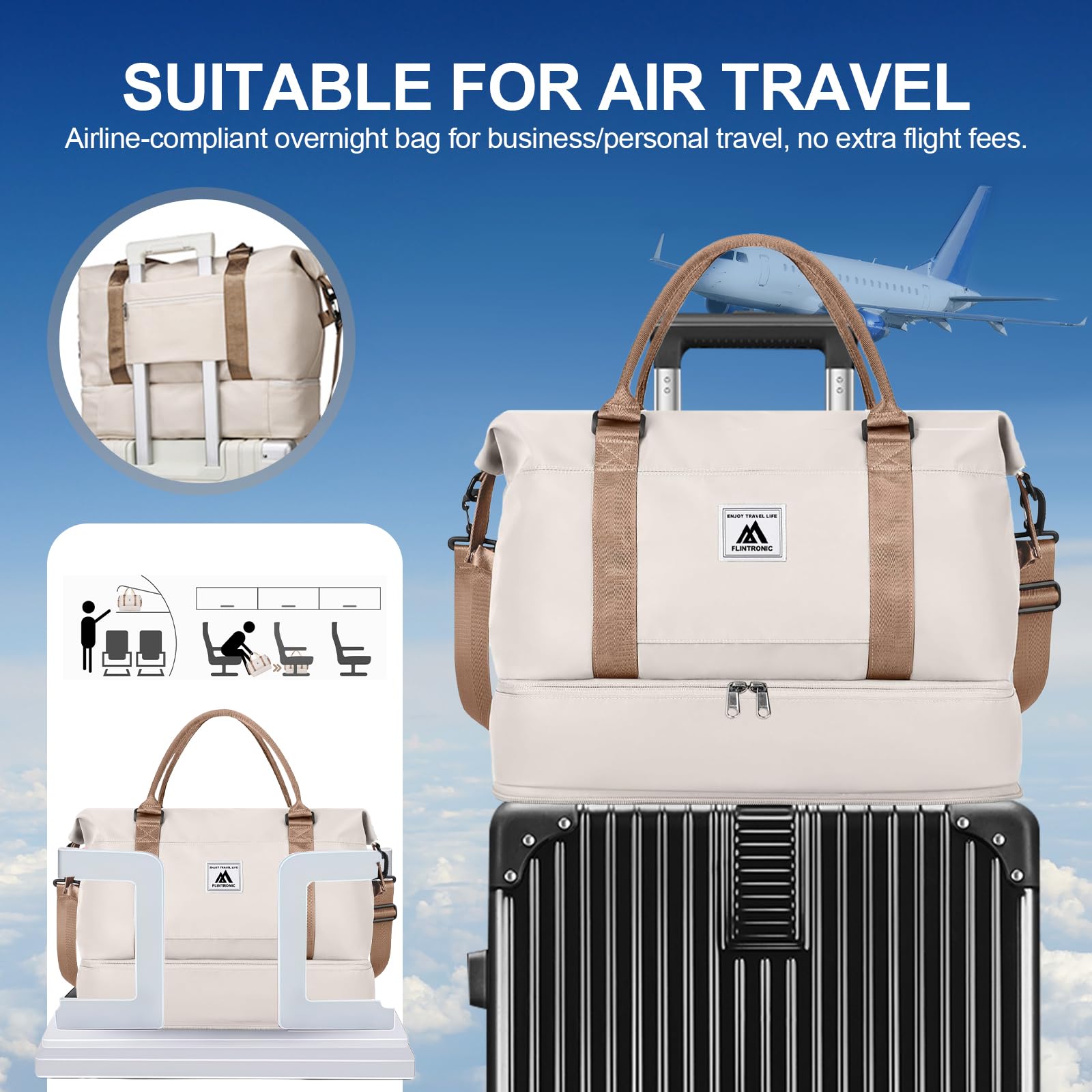 flintronic Torba Podróżna Ryanair 40x20x25cm, Torba Na Rękę Ryanair, Pakowalna Torba Na Weekend, Bagaż Na Pokład, Torba Sportowa Torba Podróżna 20L, 40 cm x 30 cm x 20 cm