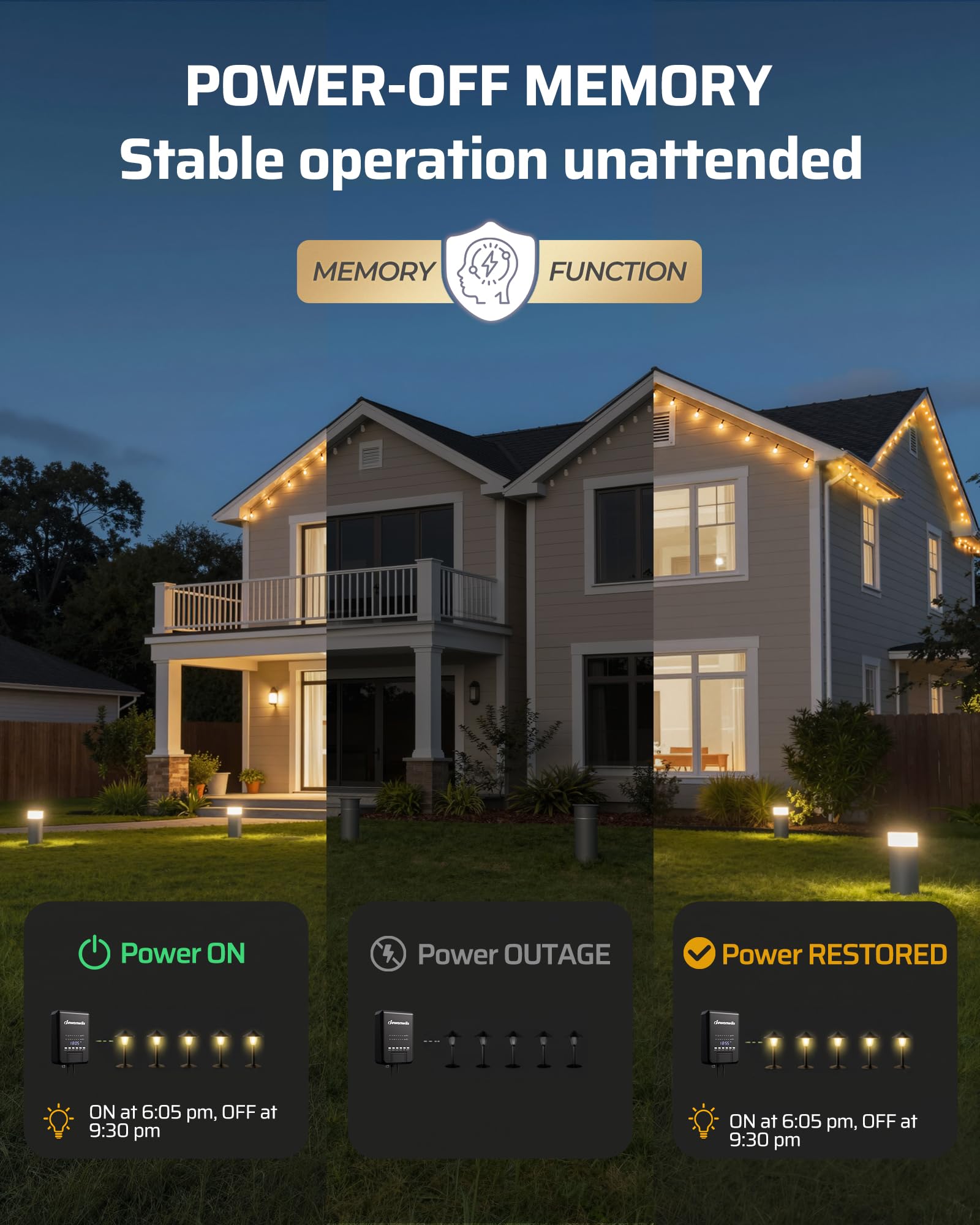 DEWENWILS Landscape Transformer - LED Lighting Power -4