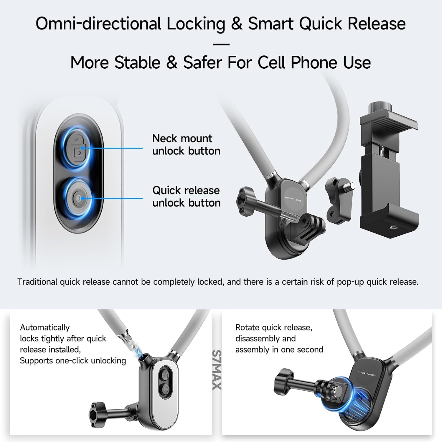 Diagram showing the quick release and locking mechanism of the neck holder.
