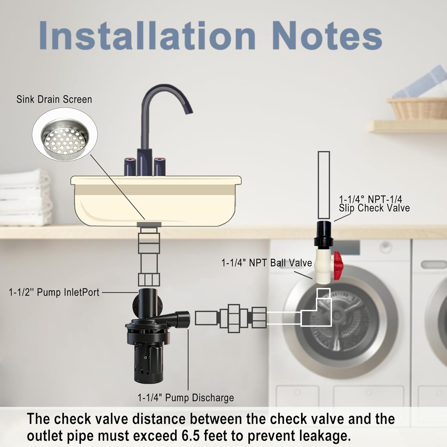 1/3 HP Automatic Utility Sink Pump Directly Installed Under Sink, Gravity-free Drainage laundry sump pump with Check Valve and Ball Valve(115V)