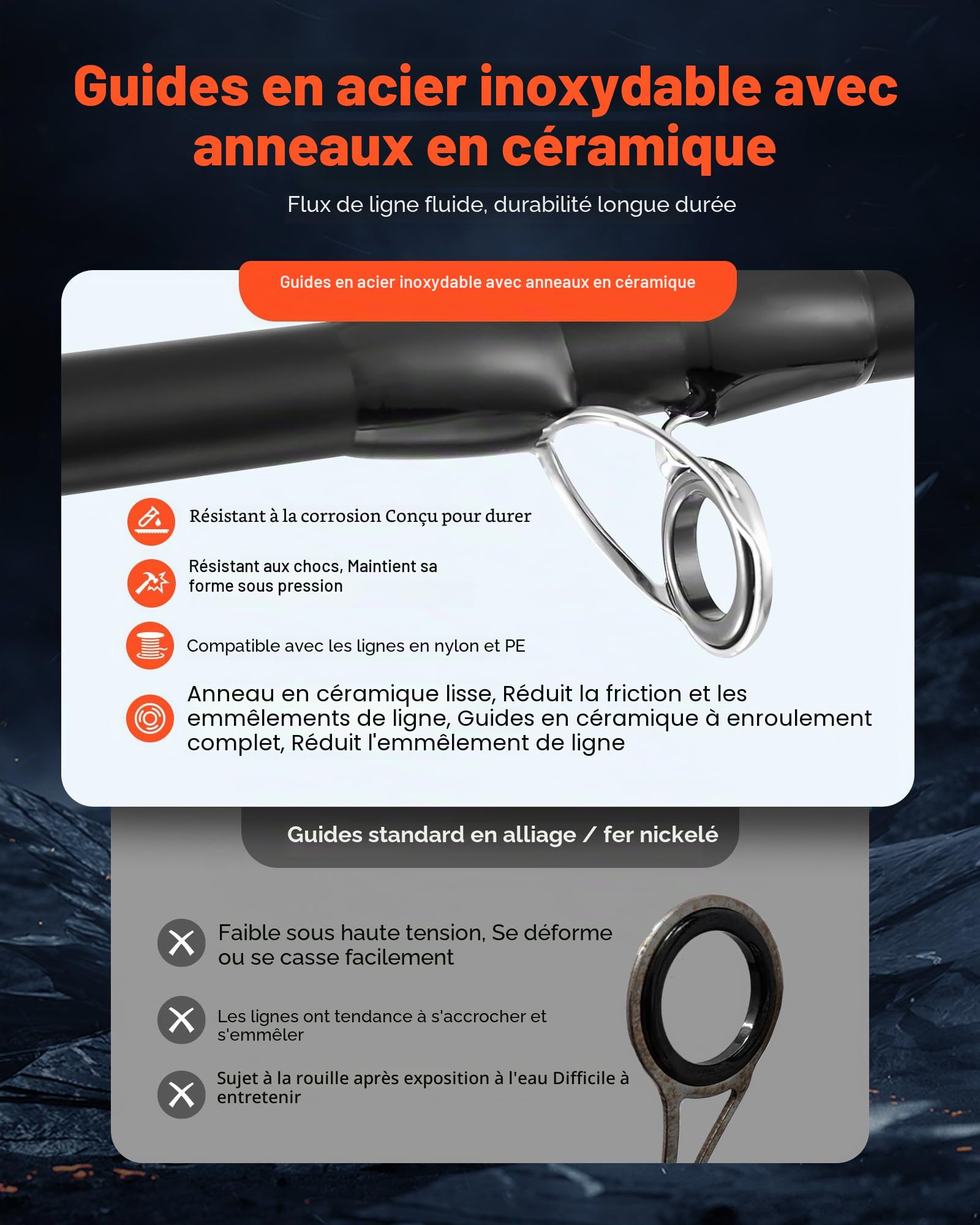 VEVOR Ensemble Canne et Moulinet Pêche, Fibre de Carbone IM7, Canne à Pêche et Moulinet Combiné avec 7+1 Roulements, Ratio 7,0:1, Modèle Casting Droitier, Poignée en Liège, Anneau Guidage Céramique