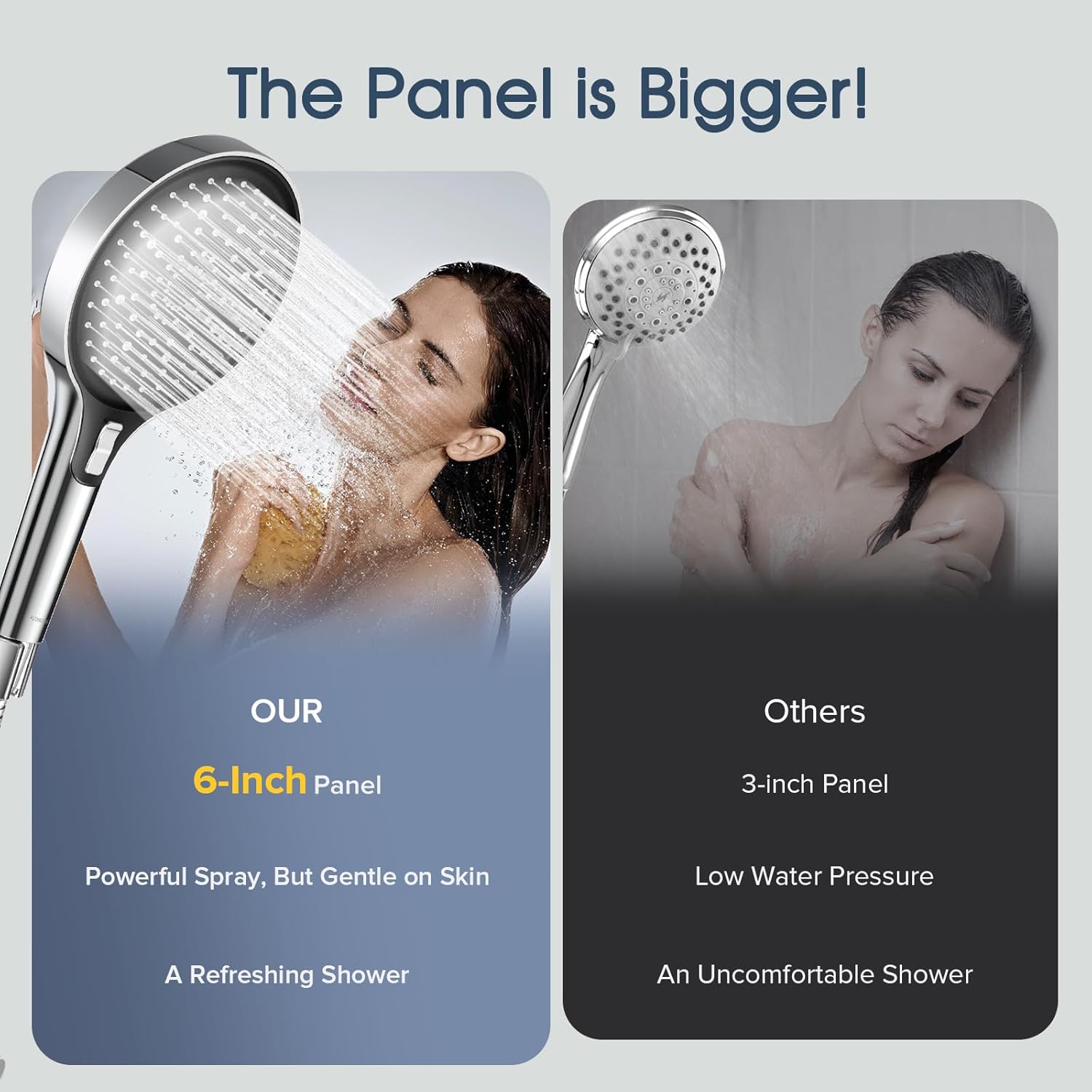 High Pressure 6" Full Body Coverage Handheld Shower Head - Wide Panel Powerful Spray for Easy Hair Washing & Effortless Cleaning - 79" Extra Long Stainless Steel Hose & 360° Swivel Bracket