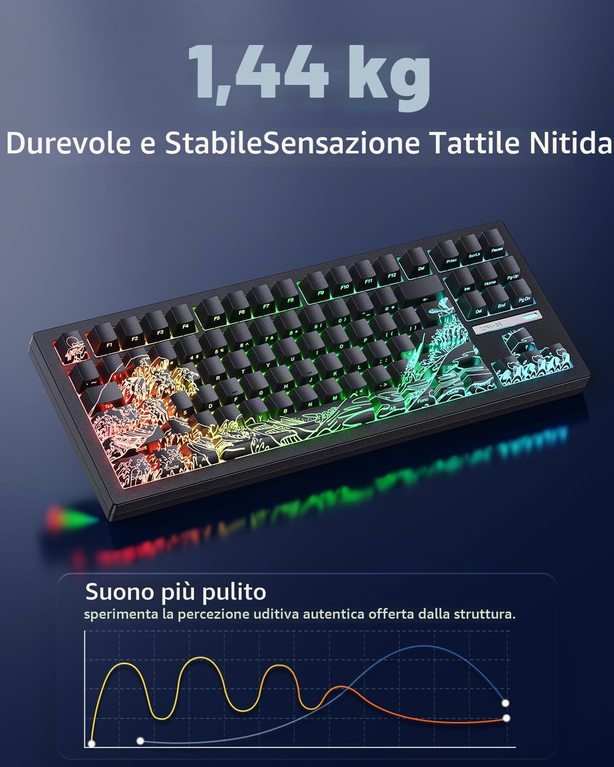 ZORNHER Tastiera meccanica da gioco wireless ZH870, tastiera nera con suono cremoso personalizzato all'80% con lucentezza, tasti Kanagawa IMD PBT, interruttori lineari pre-lubrificati, sostituibile a