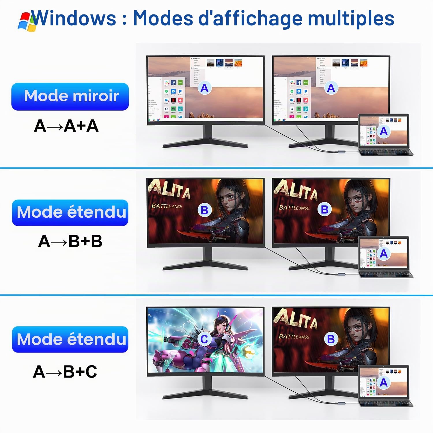 Adaptateur répartiteur USB C vers double DisplayPort 4K @ 30 Hz, adaptateur double moniteur pour écran étendu avec 2 DisplayPort/USB 3.0/100 W PD Charge rapide, compatible avec MacBook/HP/Dell/Lenovo
