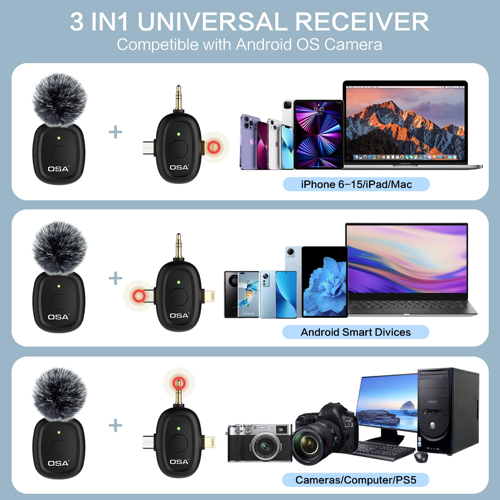 OSA Mini microfono lavalier wireless per fotocamera e computer, durata fino a 9 ore, con riduzione del rumore graduata, adatto per Tiktok
