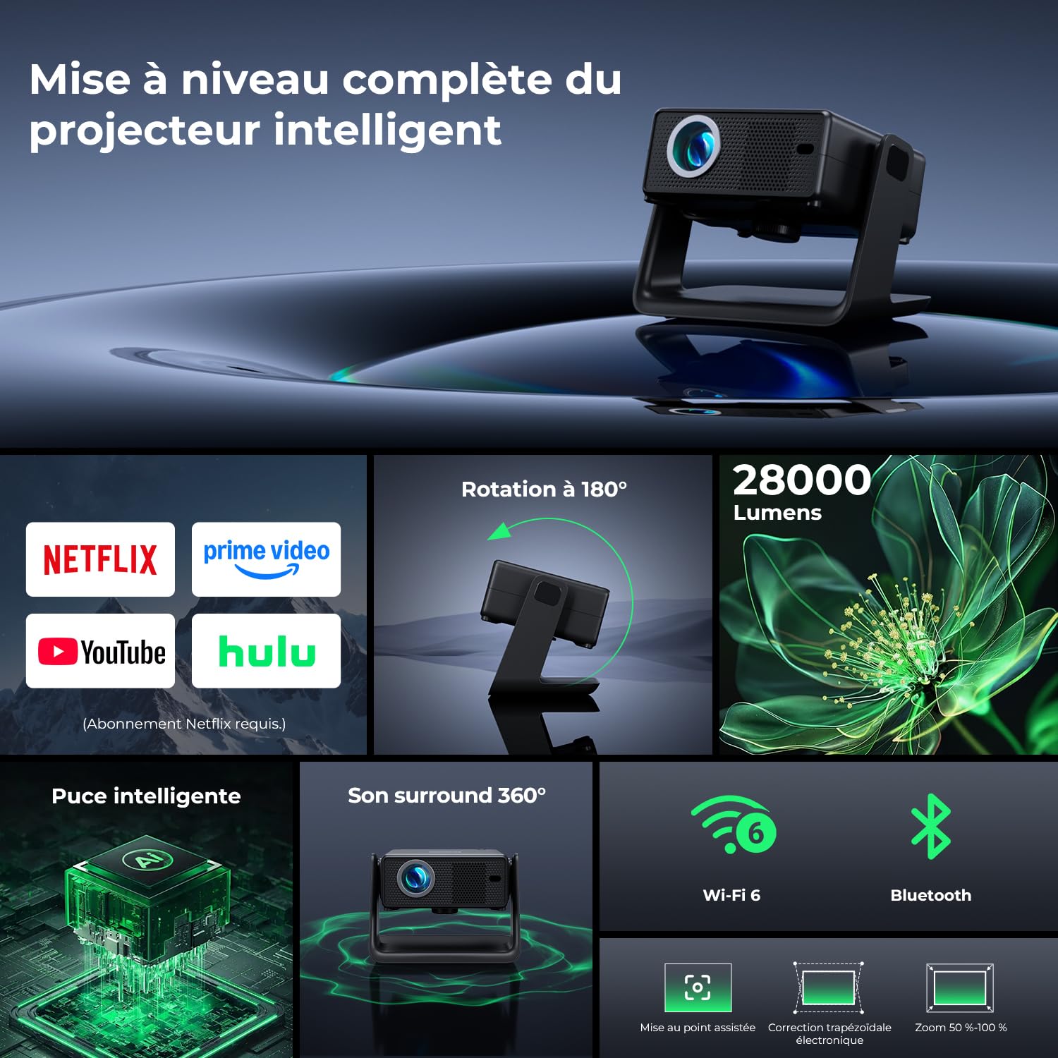 Einyoumily Vidéoprojecteur, Compatible Netflix 1080P, WiFi6 & Bluetooth | Retroprojecteur Focus Électrique/Correction Trapézoïdale, Compatible 100000 Apps, Heimkino/Outdoor