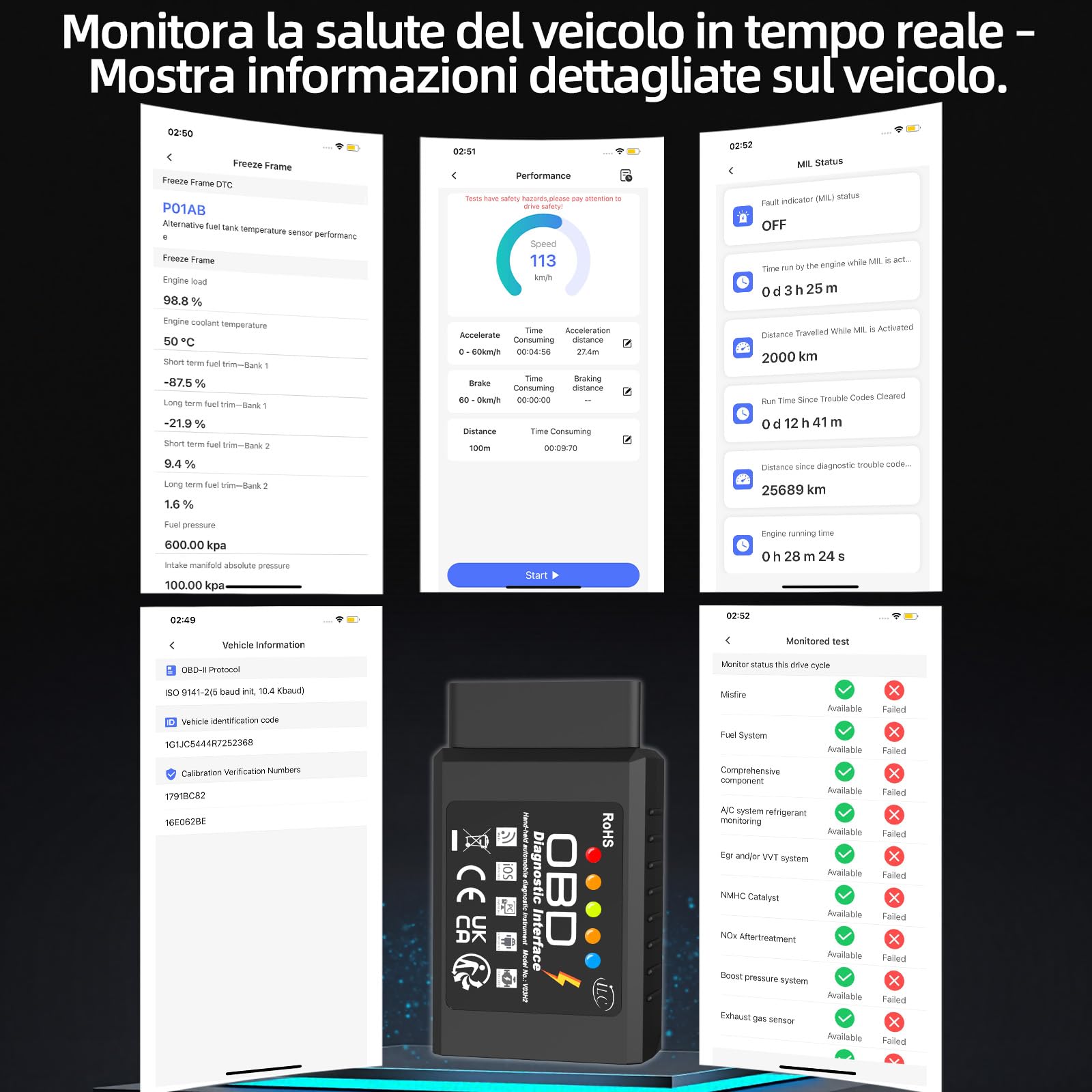 iLC OBD2 Wireless OBD Auto Code Lettore Scansione Strumento -Collegare Via WiFi con IOS, Android & Windows Dispositivi -3000 Code Banca Dati - Adatto per Maggior parte Auto
