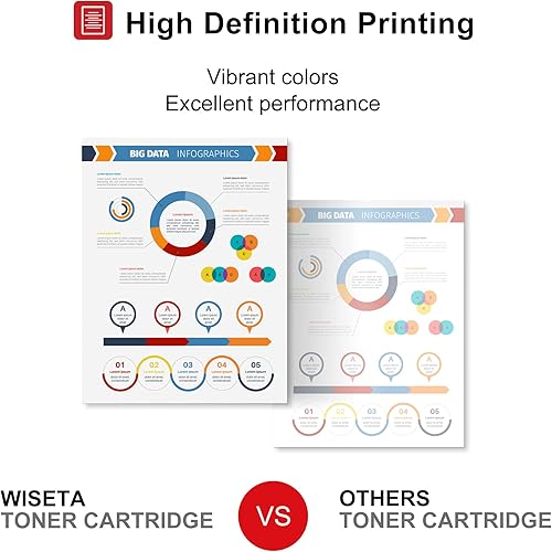 Miniatura 4 de Wiseta Cartucho de tóner de repuesto compatible para Canon 46 (negro, cian, magenta, amarillo, 4 unidades)