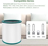 Vista 2 de TP01 TP02 - Filtro de repuesto compatible con Dyson Pure Cool Link TP01, TP02, TP03, BP01, AM11 Tower, NXBHG 360° True Filter, comparado