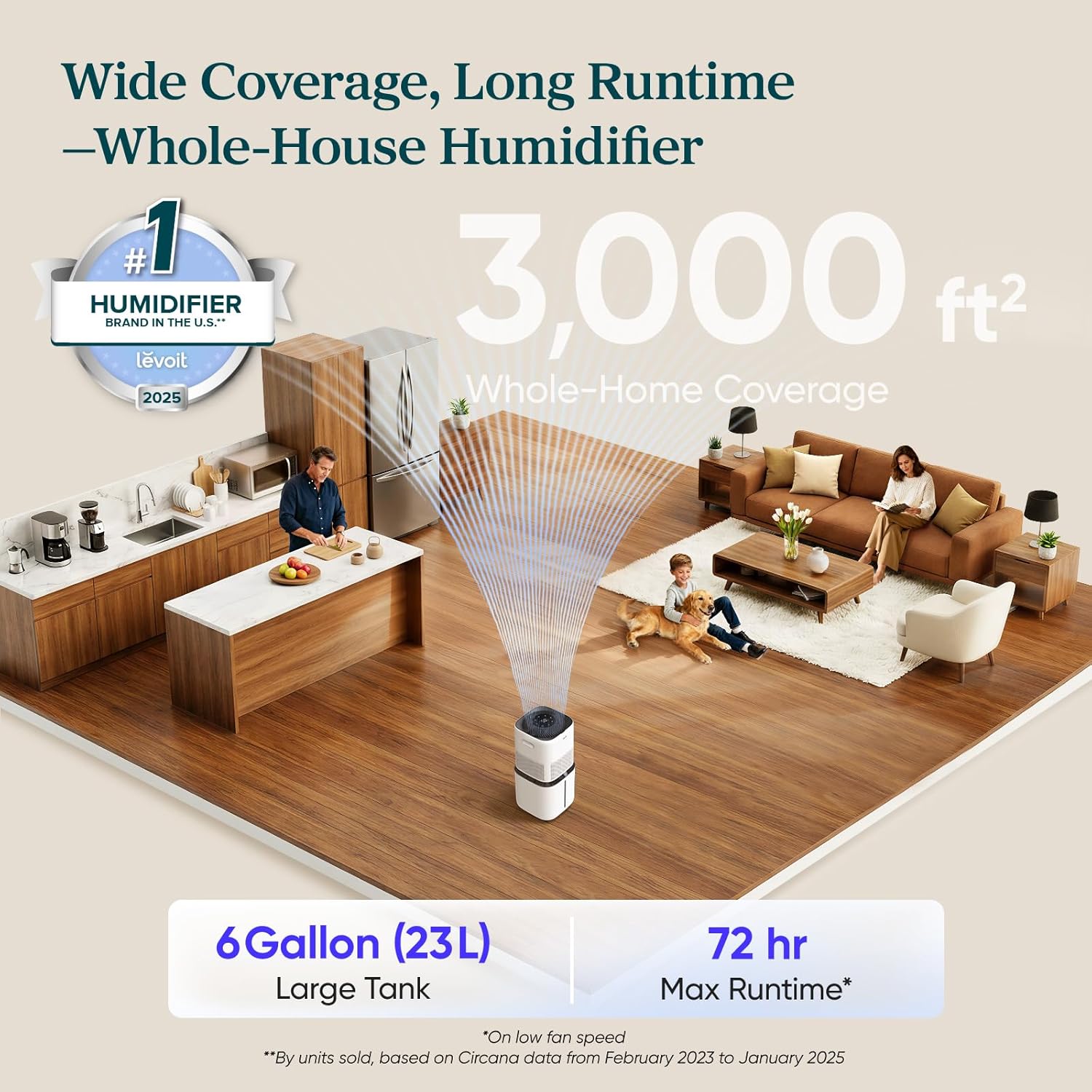 LEVOIT Superior 6000S Smart Evaporative Humidifiers for Home Whole House up to 3000ft², 23L, Last 72-Hour, Premium Filter, Dry Mode, Wheels & Water Fill Hose, Foldable Storage, Sleep Mode, New Edition 3 719IffXeWyL. AC SL1500