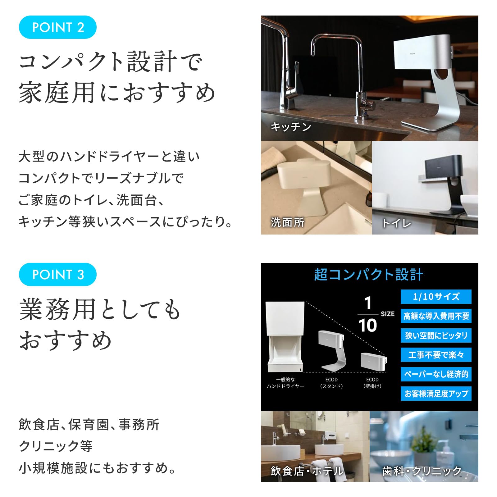 Amazon.co.jp: 【BLIST】 工事不要 家庭用 業務用 速乾 小型