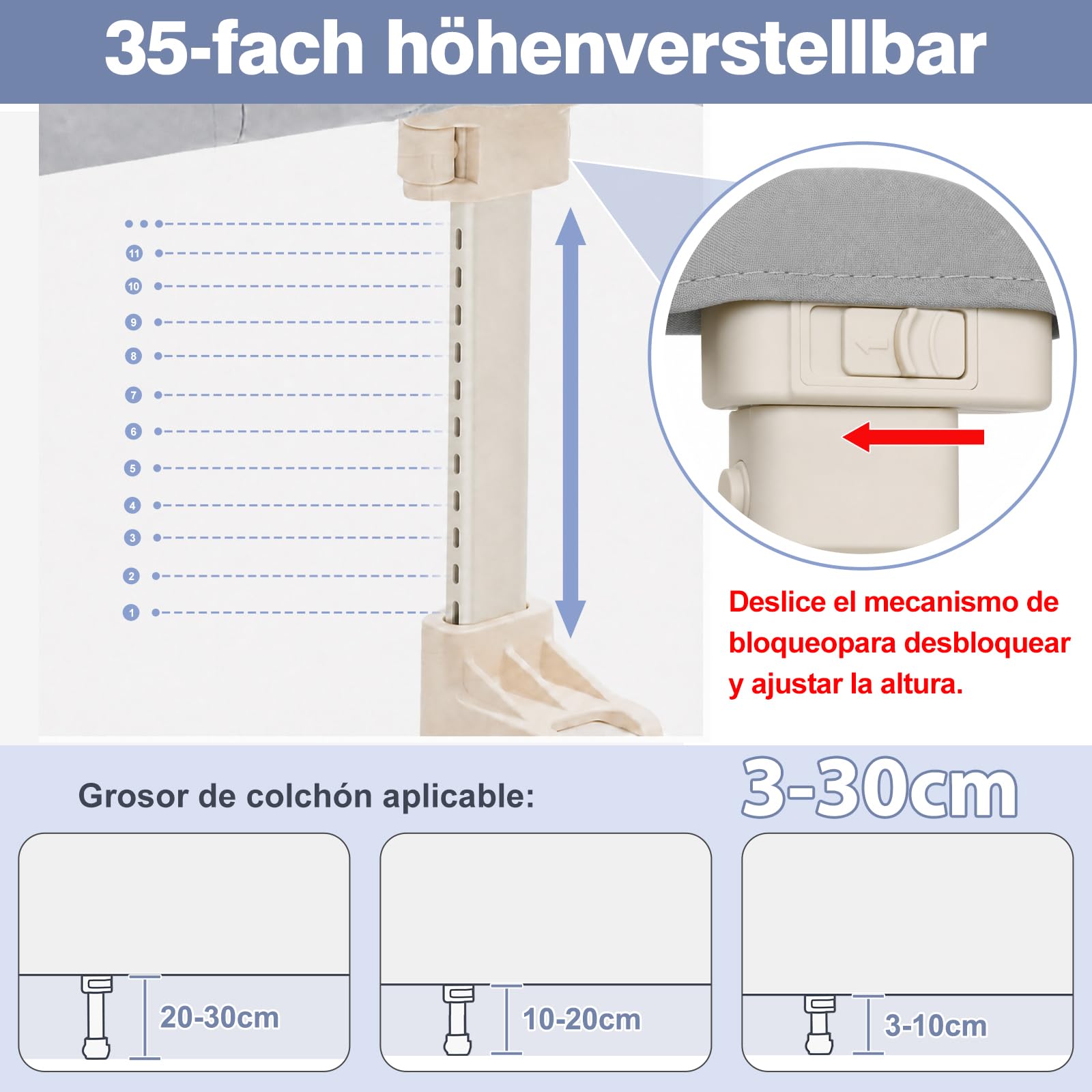 GUUSII HOME Barrera Seguridad Niños Cama Portatil Barandilla para Camas Bebe Anticaida Abatible Valla Protector Cama Fácil de Montar Extensible Quitamiedos Cama Infantil de Viaje