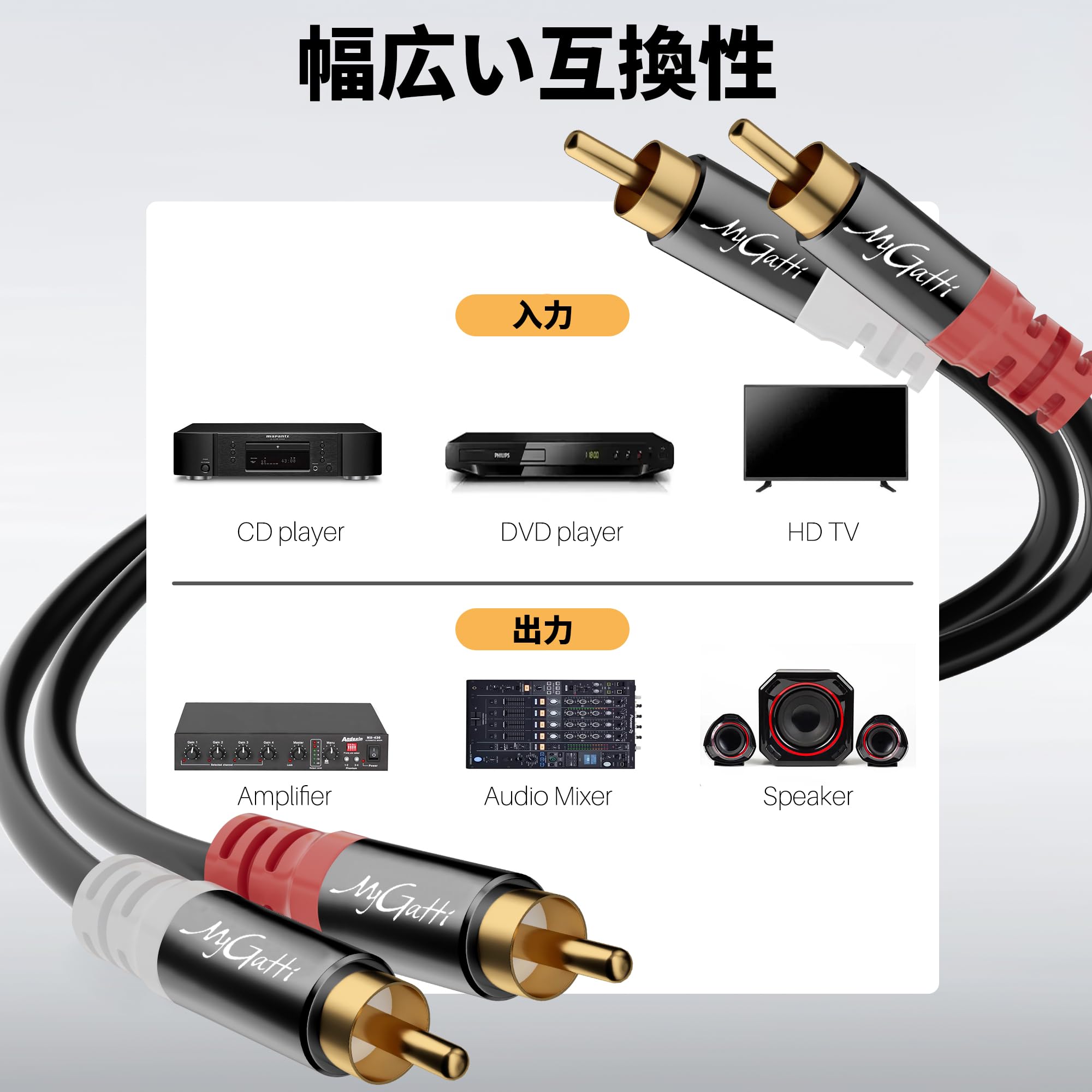 Amazon | RCAケーブル 1M 2本 2RCAオーディオケーブル 24K金メッキ