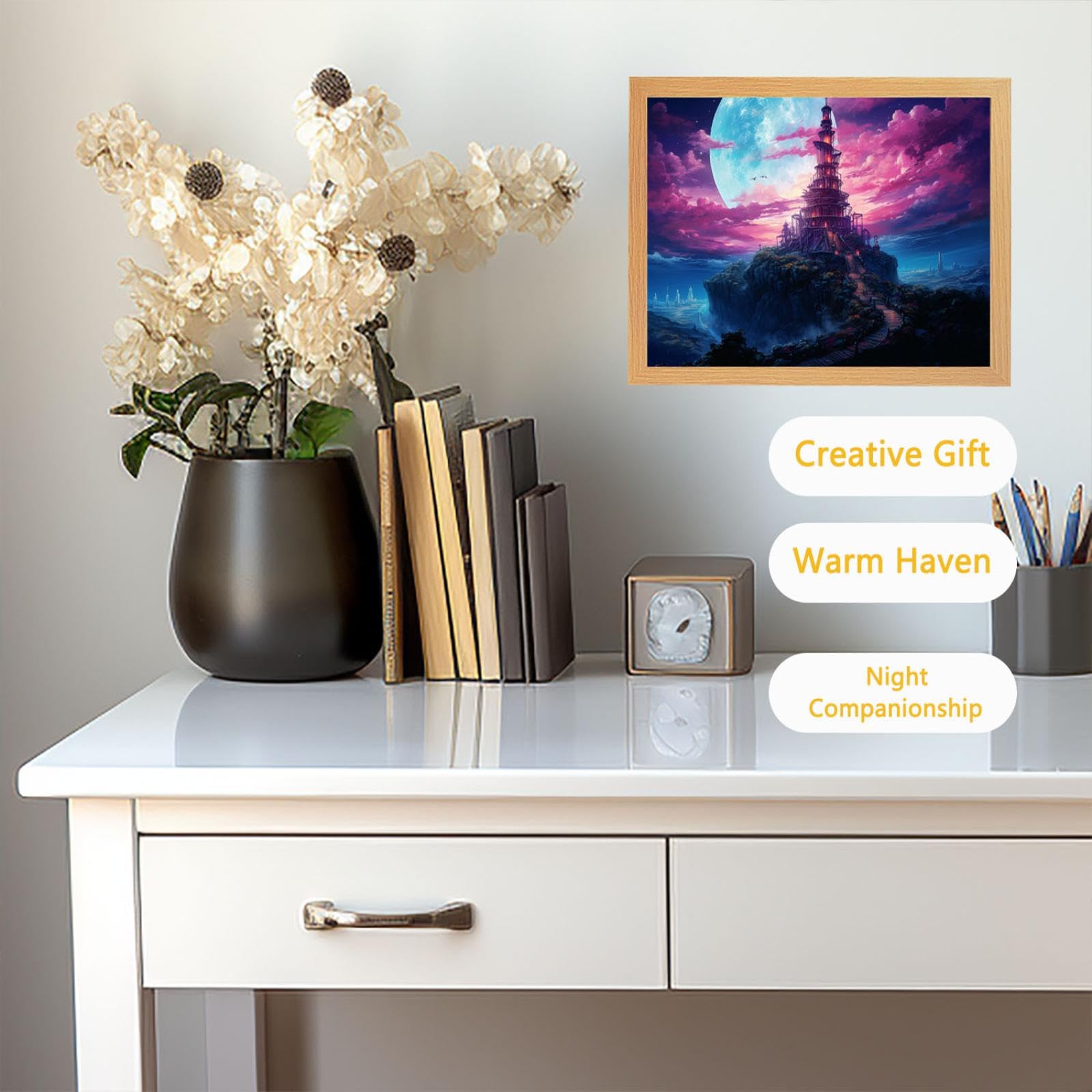 Amazon.co.jp : SHYAMIC リモコンボードライト絵 ライトペインティング