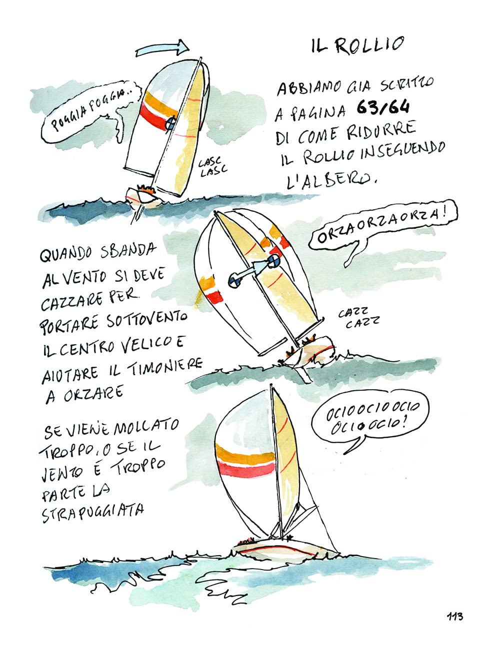 La vela. Istruzioni per l'uso