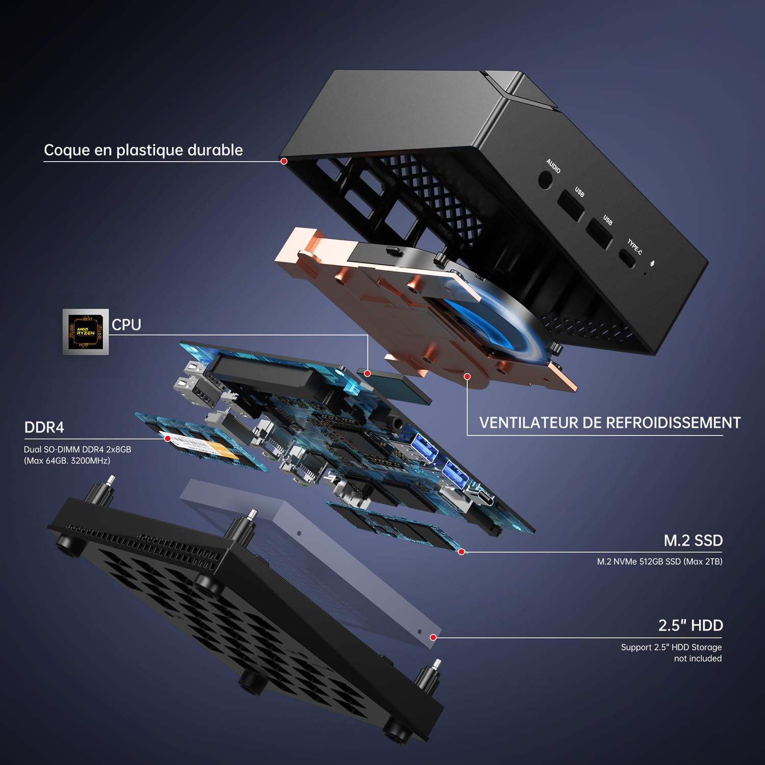 ACEMAGICIAN Mini PC AMD Ryzen 5 7430U(6C/12T, Jusqu'à 4,3 GHz),32 Go DDR4 512 Go SSD,Mini Ordinateur De Bureau Windows 11 Pro | WiFi 6 | BT 5.2 | 4K Triple Display
