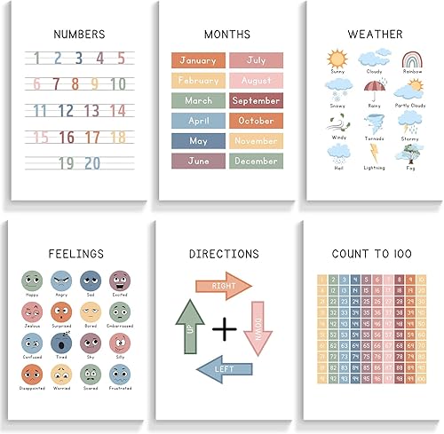 Pósteres educativos para el aula preescolar para niños pequeños, tabla de números de aprendizaje del 1 al 100, lienzo de arte de pared, meses del