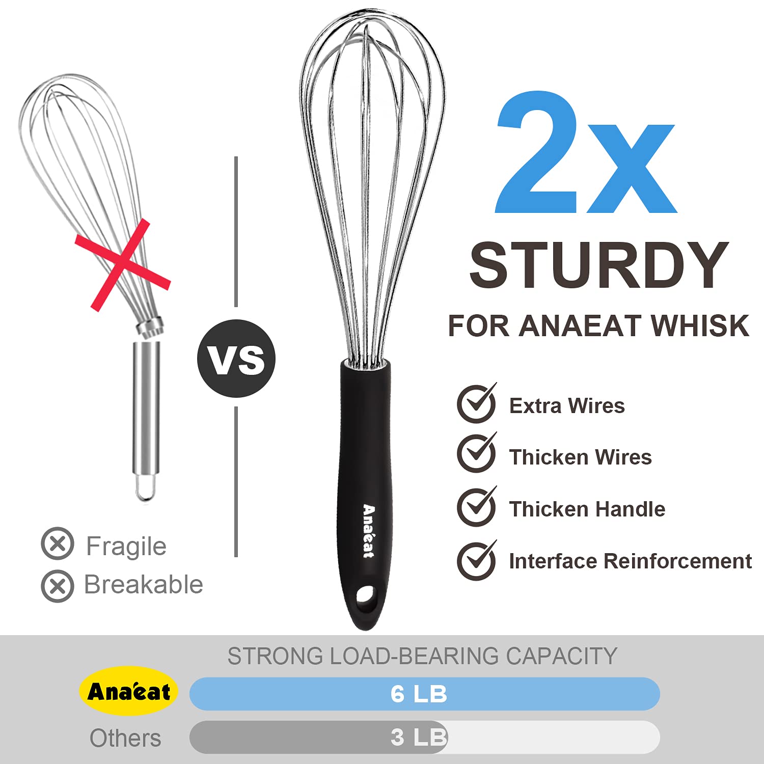 Amazon.com: Anaeat 10.5" Stainless Steel Kitchen Whisk - Balloon ...