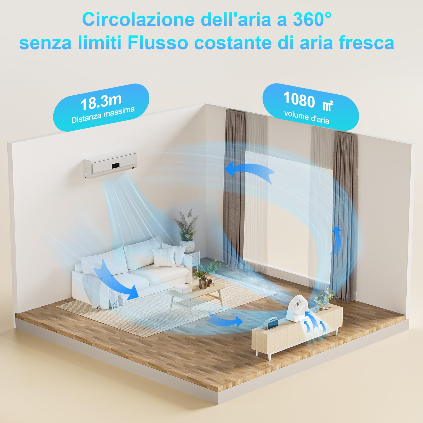 GuKKK Ventilatore da Tavolo Ultra-Silenzioso, Ventilatore di Circolazione Dell'aria, Ventilatori Desktop Portatile con Telecomando, 12 Velocità Regolabili, Timer 12H, 90° Inclinazione Regolabile