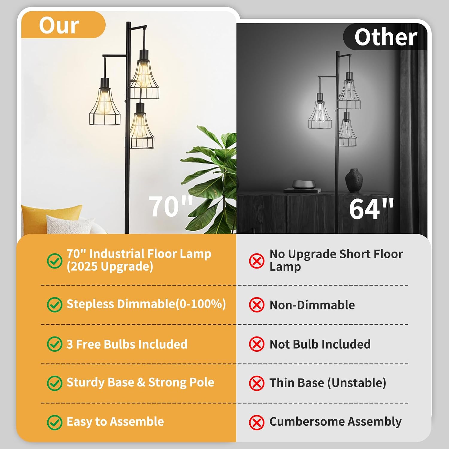 dimmable floor lamp,70’’ farmhouse rustic standing tree lamp with 3 led edison bulbs,industrial modern tall lamp with elegant cage for living room corner bedroom office reading
