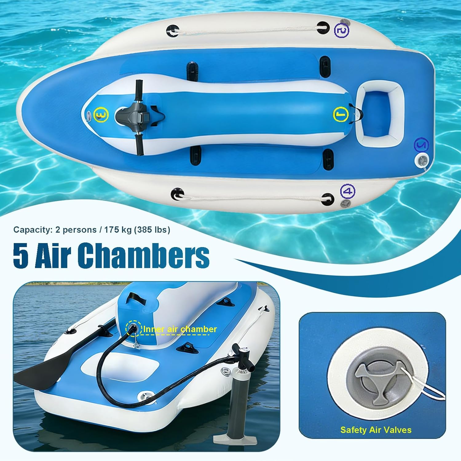 Inflatable Boat 2 Person Fishing Kayak – Spacious Blow up Kayak for Adults, Heavy-Duty Pool Floats with Paddle, Stable Inflatable Yacht for Family Outings