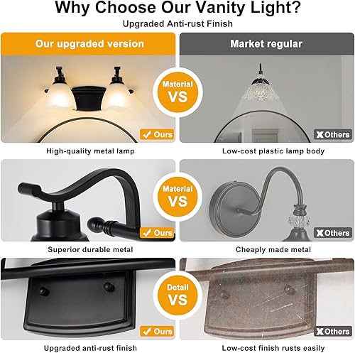 Miniatura 3 de Lámparas de baño (2 luces, 15 pulgadas), luces de tocador negras mate para baño con pantalla de vidrio blanco esmerilado, modernas luces de pared