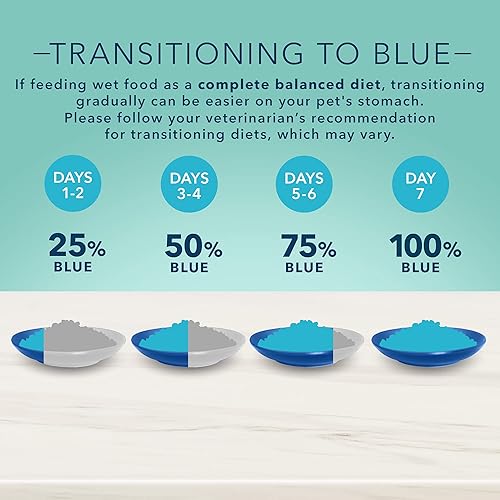 Miniatura 8 de Blue Buffalo True Solutions Small & Mighty - Alimento húmedo natural para perros adultos de raza pequeña, pollo, latas de 5.5 onzas (24 unidades)