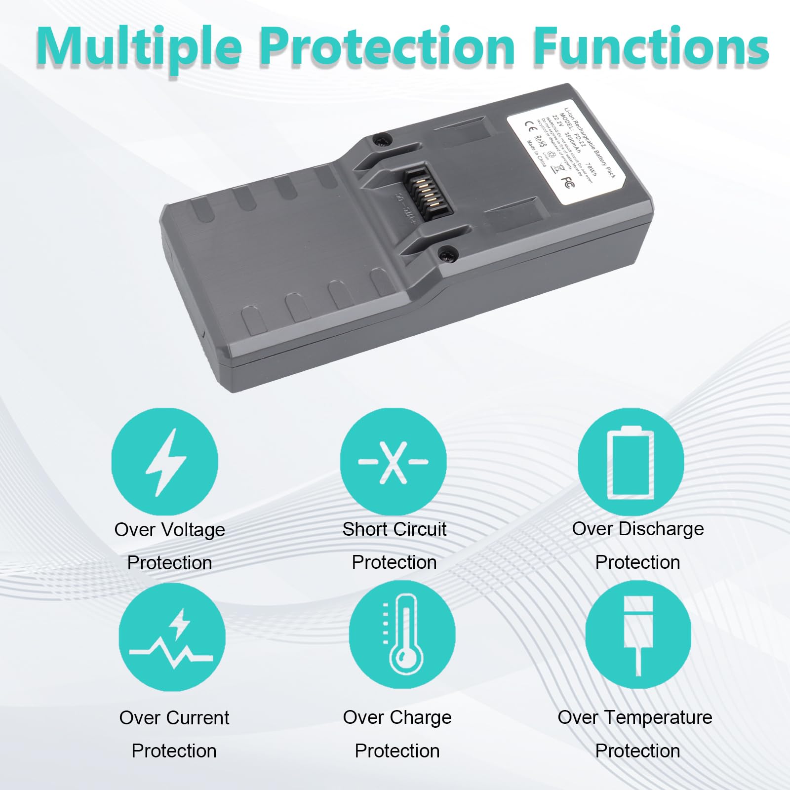 Batteria sostitutiva MXJFYY 22,2 V 3500 mAh per aspirapolvere Hoover Freedom serie FD22 FD22G 011, FD22RP 011, FD22L 001, FD22BC 011, FD22BR 001, modello 35601729