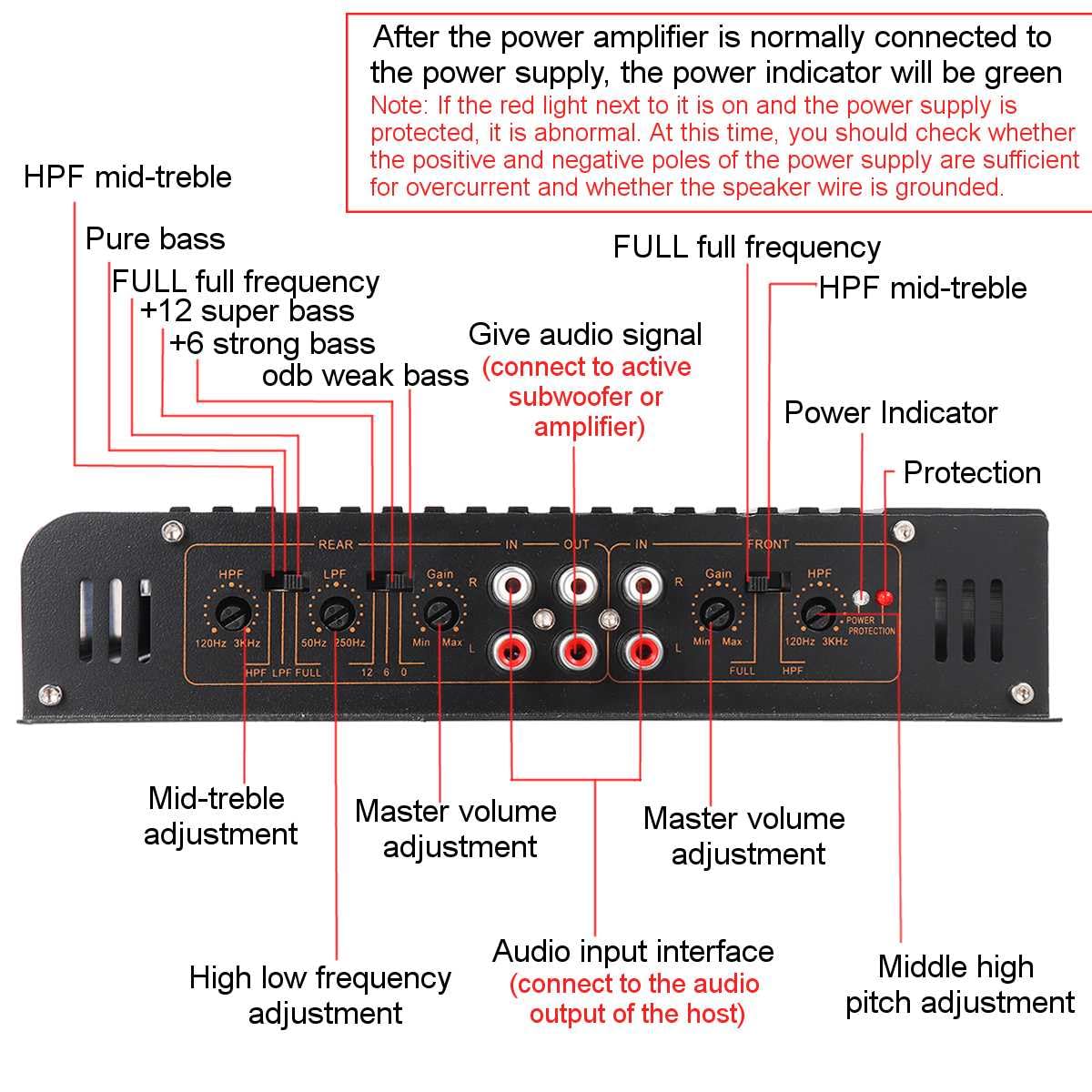 Amplificador de Coche 12V 7900W, Potente Subwoofer Audio de 4 Canales, Estéreo de Potencia de Aluminio para Vehículo, 500437645
