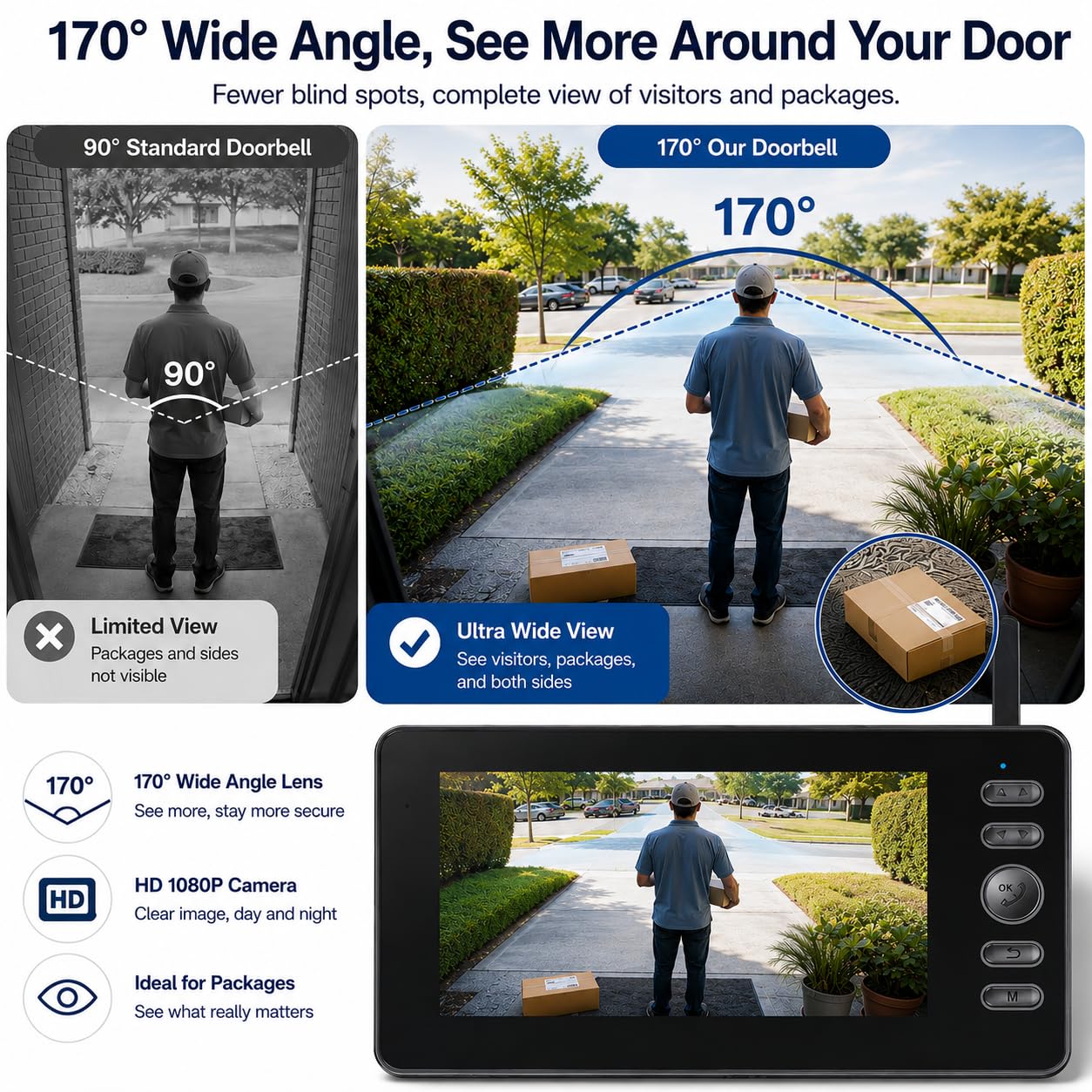 Timbre con Camara Exterior 1080P Videoportero Inalambrico con Pantalla IPS de 4,3 Pulgadas de Video, Audio Bidireccional, Visión Nocturna, 170° Gran Angular, Conexión Bluetooth, No Requiere WiFi
