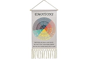 Mental Health Tapestry | Emotions and Feelings Wheel Chart
