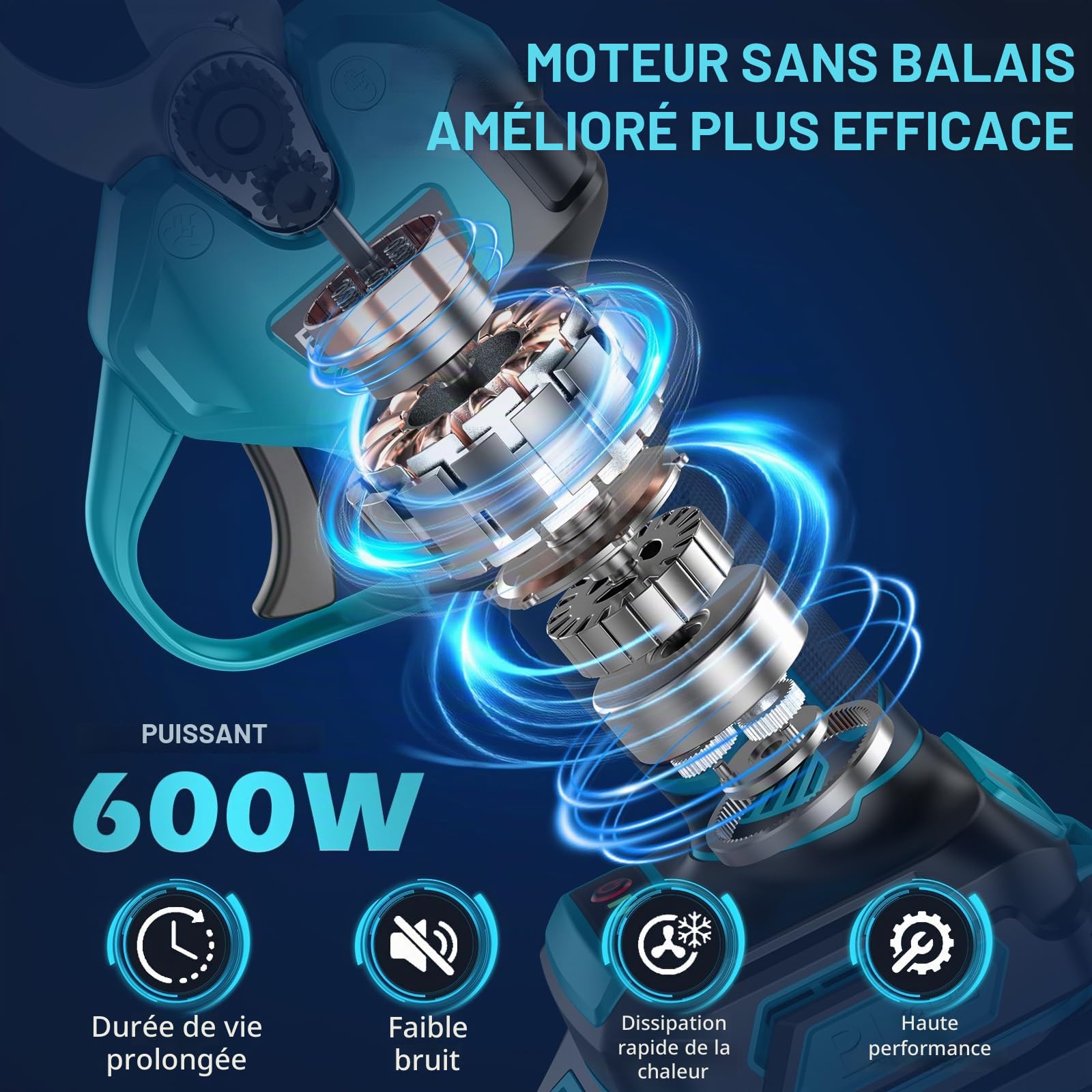 Sécateur Électrique Sans Fil Brushless, BETENST Secateur Electrique 21V avec 2 Batteries 2.0Ah, Lame SK5 Secateur à Batterie, Écran LCD, Pierre à Aiguiser Pour Jardinage, Fruitiers, Arbustes