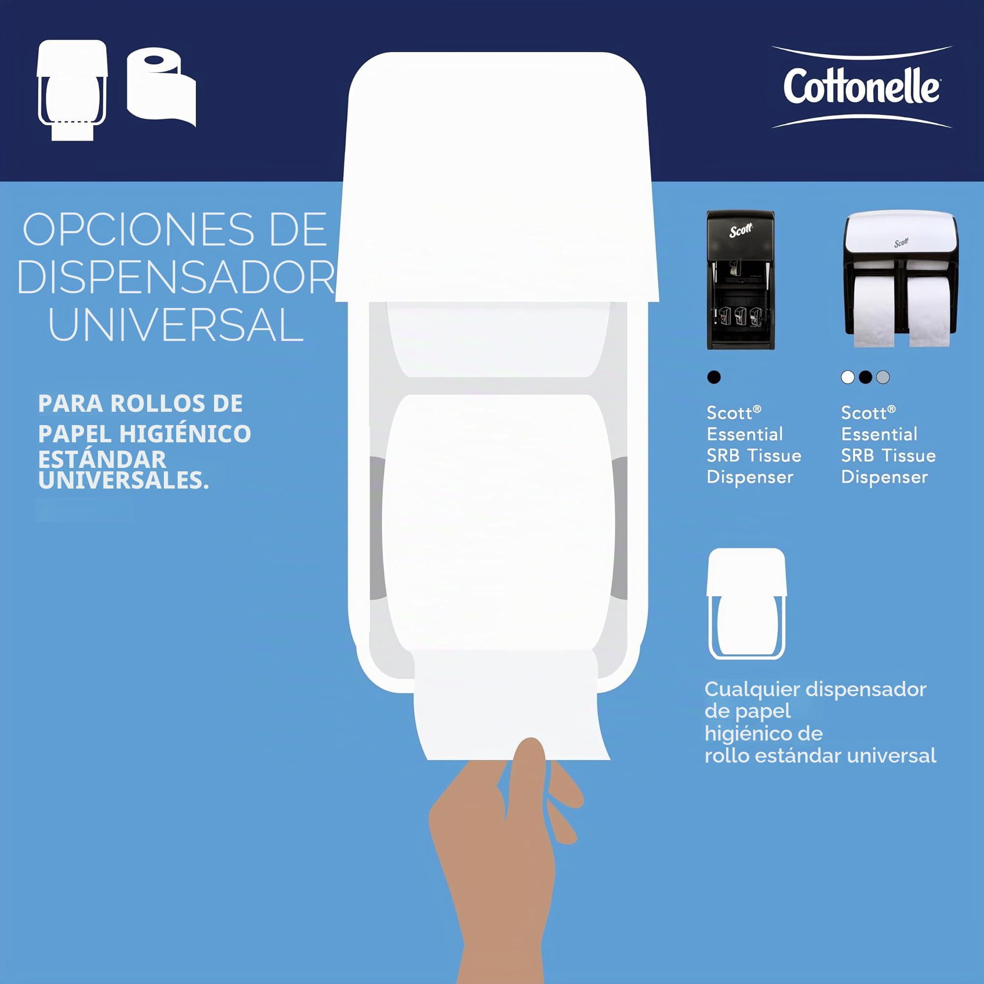 Kimberly-Clark 17713 Kleenex Cottone - Rollo de papel higiénico para baño, blanco, 27060