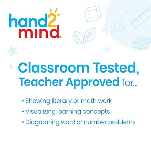 Miniatura 2 de hand2mind Pizarra blanca de doble cara para estudiantes, pizarra de rejilla para gráficos, pizarras de borrado en seco, pizarra blanca portátil,