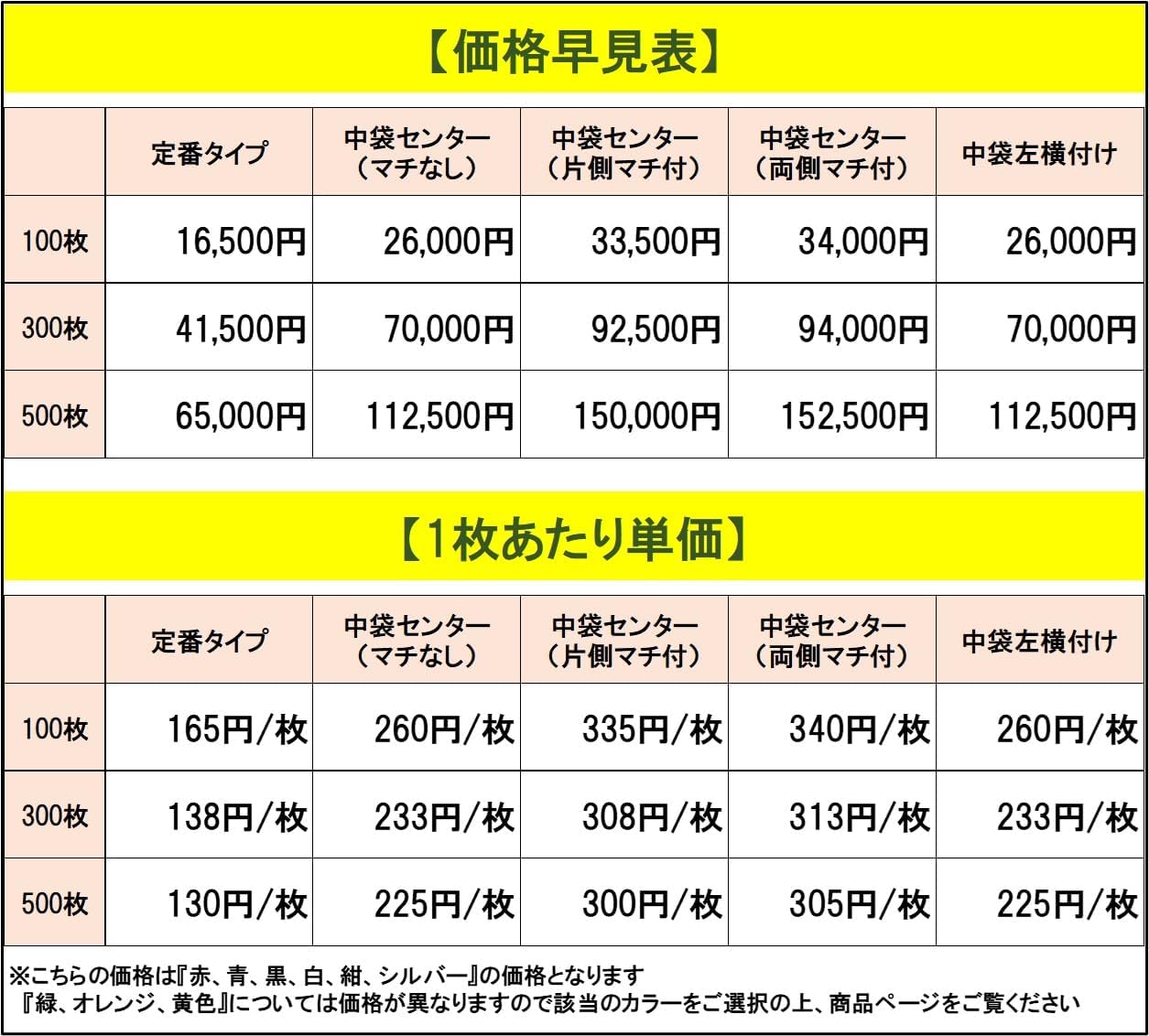DIプランニング 【A6サイズ 新車検証ポケット 電子車検証対応 車検証