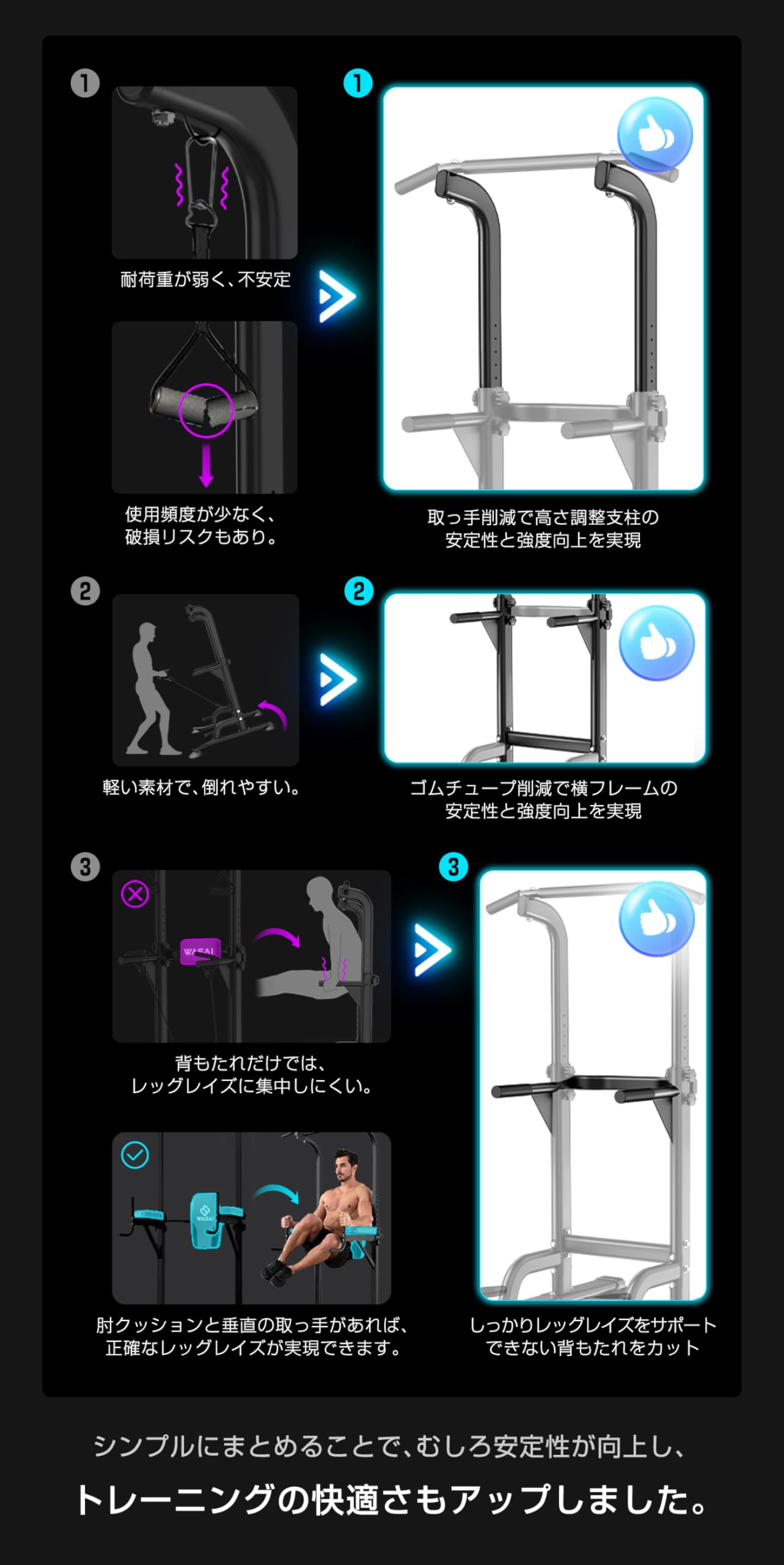 WASAI 懸垂マシン　ぶら下がり健康器 Amazon | WASAI(ワサイ) 懸垂 懸垂マシン ぶら下がり健康器 懸垂