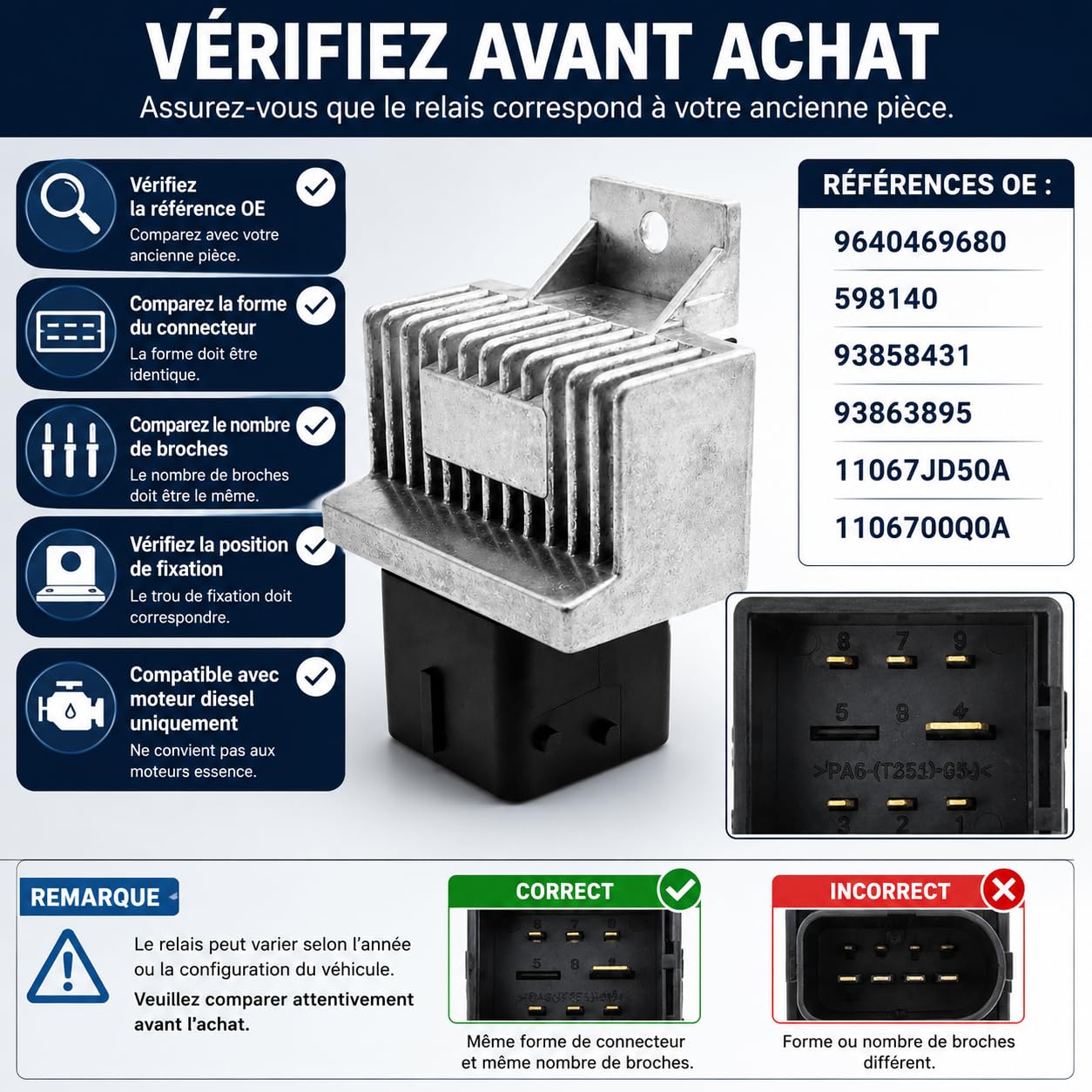 Relais de Bougie de Préchauffage 12V 9640469680 598140 93858431 93863895 Boîtier de Préchauffage Compatible avec Citroën Berlingo Opel Movano Vivaro Renault Master Trafic Vauxhall