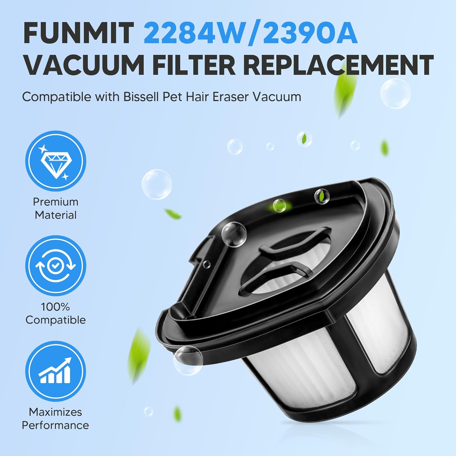 2284W 2390A Vacuum Replacement Filter for Bi-ssell Pet Hair Eraser Filter Hand Vacuum 2390 2389 2579, Compared to Part # 1614212 1614203 1614204 (2 Mesh Filter and 4 Foam Filter) - Image 8