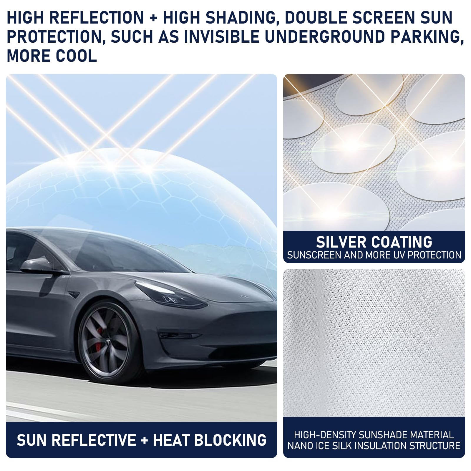 Model 3 Tetto Parasole Tendina parasole per tettuccio apribile compatibile con Tesla Model 3 2021 2022 2023 - Copertura parasole in vetro con isolamento termico UV, Visiera Tetto (White, Model 3)