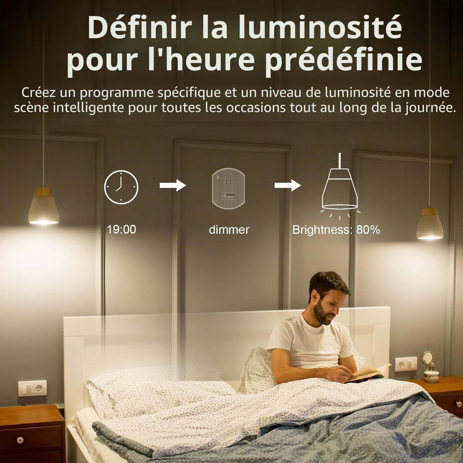 SONOFF D1 Variateur radio pour lampes à LED, interrupteur variateur Smart Wlan avec télécommande/contrôleur RM433 pour LED et ampoules dimmables compatible Alexa