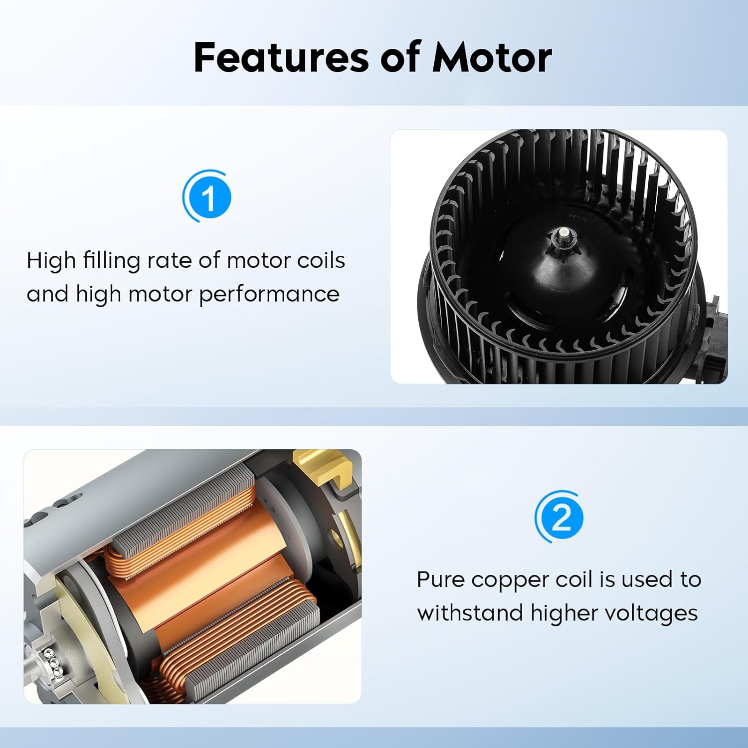 Front HVAC Blower Motor Fan Assembly for 09-11 Ford Flex/11 Explorer/08-11 Taurus/08-09 Taurus X, 09-12 Lincoln MKS/10-11 MKT, 08-09 Mercury Sable Replaces for 700224 8G1Z19805BB