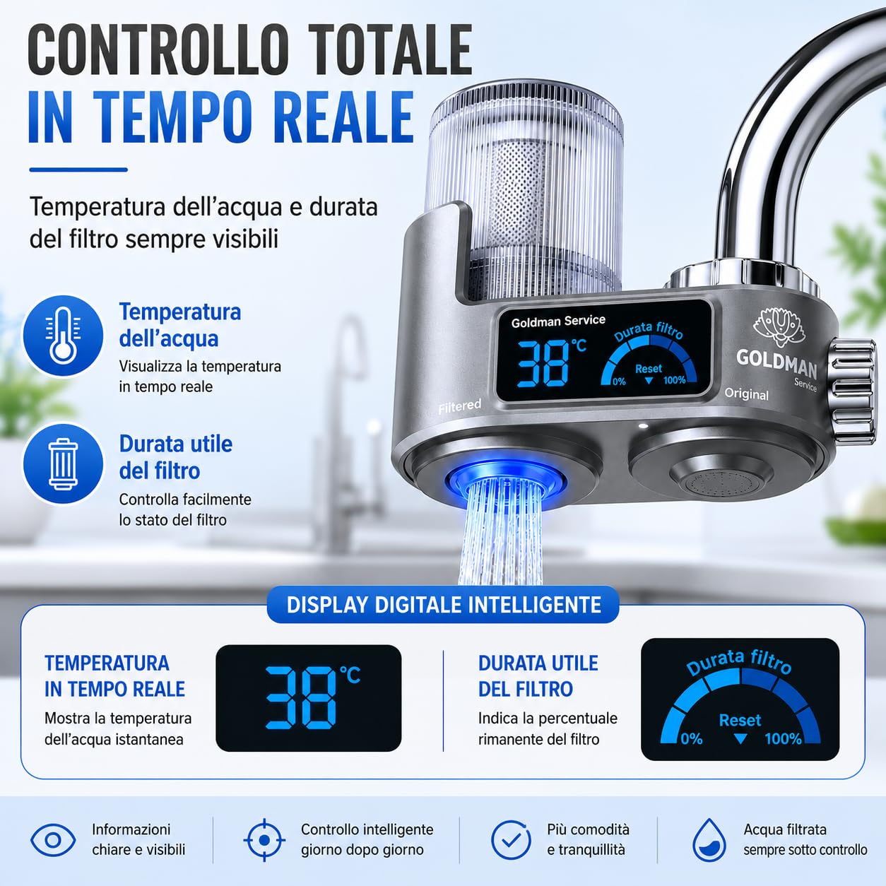 GOLDMAN SERVICE Filtro purificatore dell'acqua per rubinetto con display digitale, indicatore della temperatura in tempo reale, filtro di ricambio incluso e 6 adattatori universali