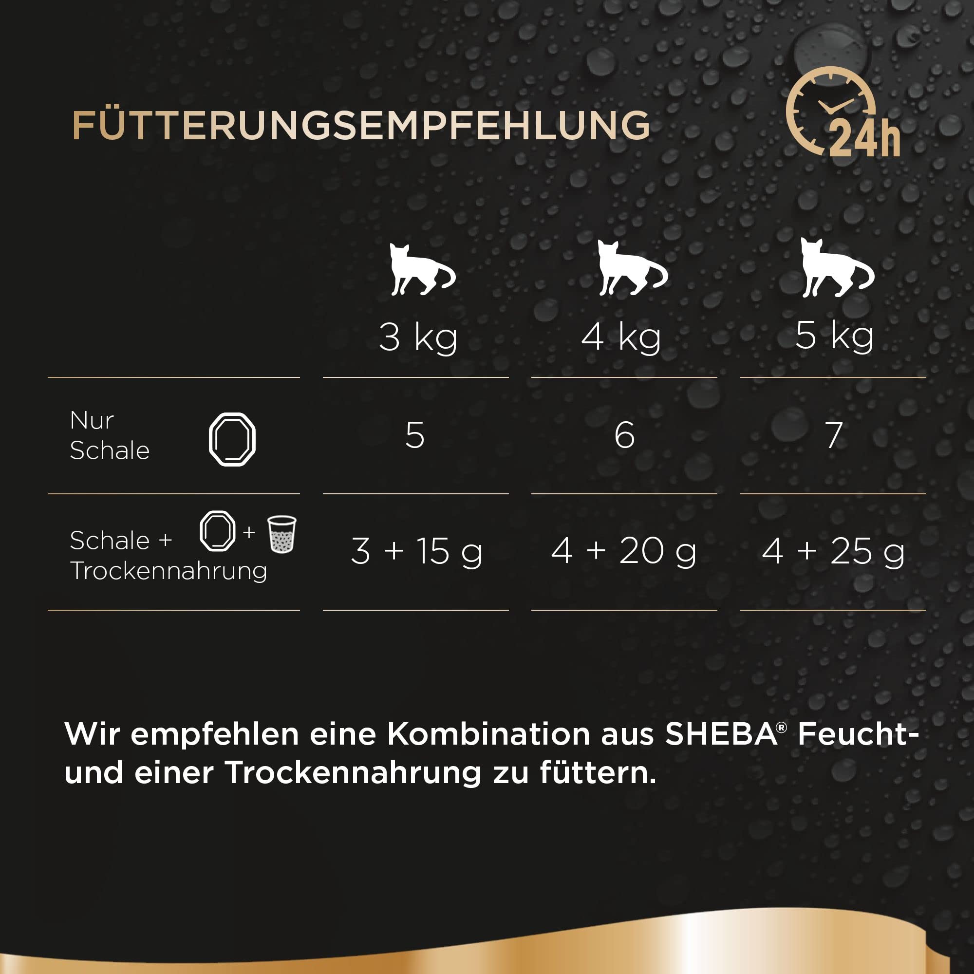 Sheba Perfect Portions - Feinstes Katzennassfutter in der Schale - köstliche Sauce mit zartem Truthahn - 32 x 75g