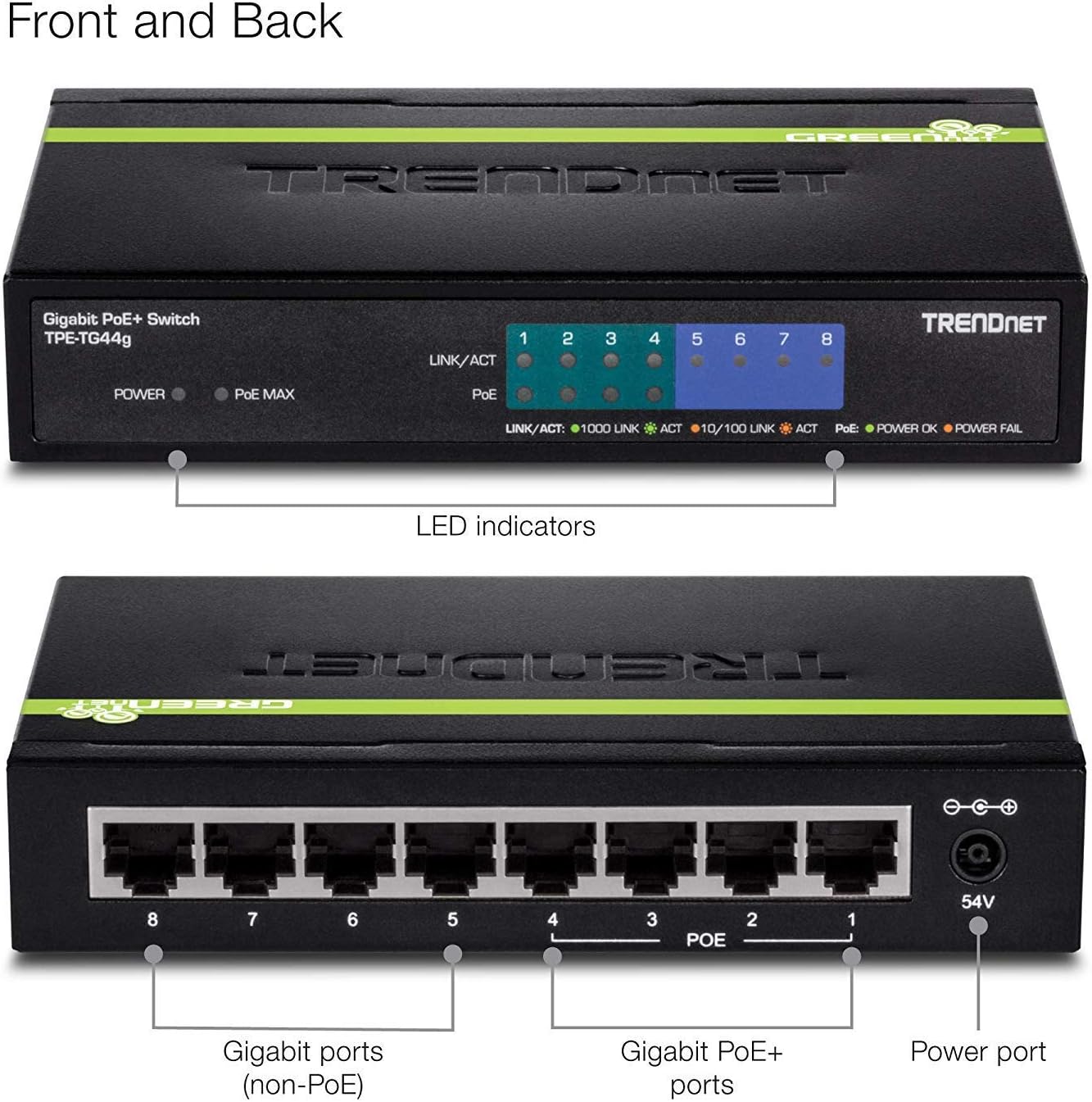 TRENDnet 8-Port Gigabit GREENnet PoE+ Switch,TPE-TG44G, 4 x Gigabit PoE/PoE+ Up to 30 Watts/Port, 4 x Gigabit, 61W Power Budget, 16 Gbps Switch Capacity, Ethernet Unmanaged Switch,(Renewed)