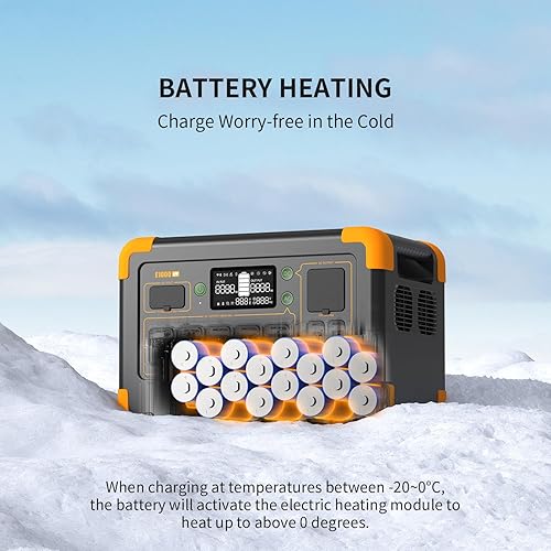 Miniatura 5 de pecron Estación de energía portátil E1000LFP, batería de reserva LiFePO4 de 1024 Wh1800 W, generador solar expandible a 4096 Wh, estación de energía