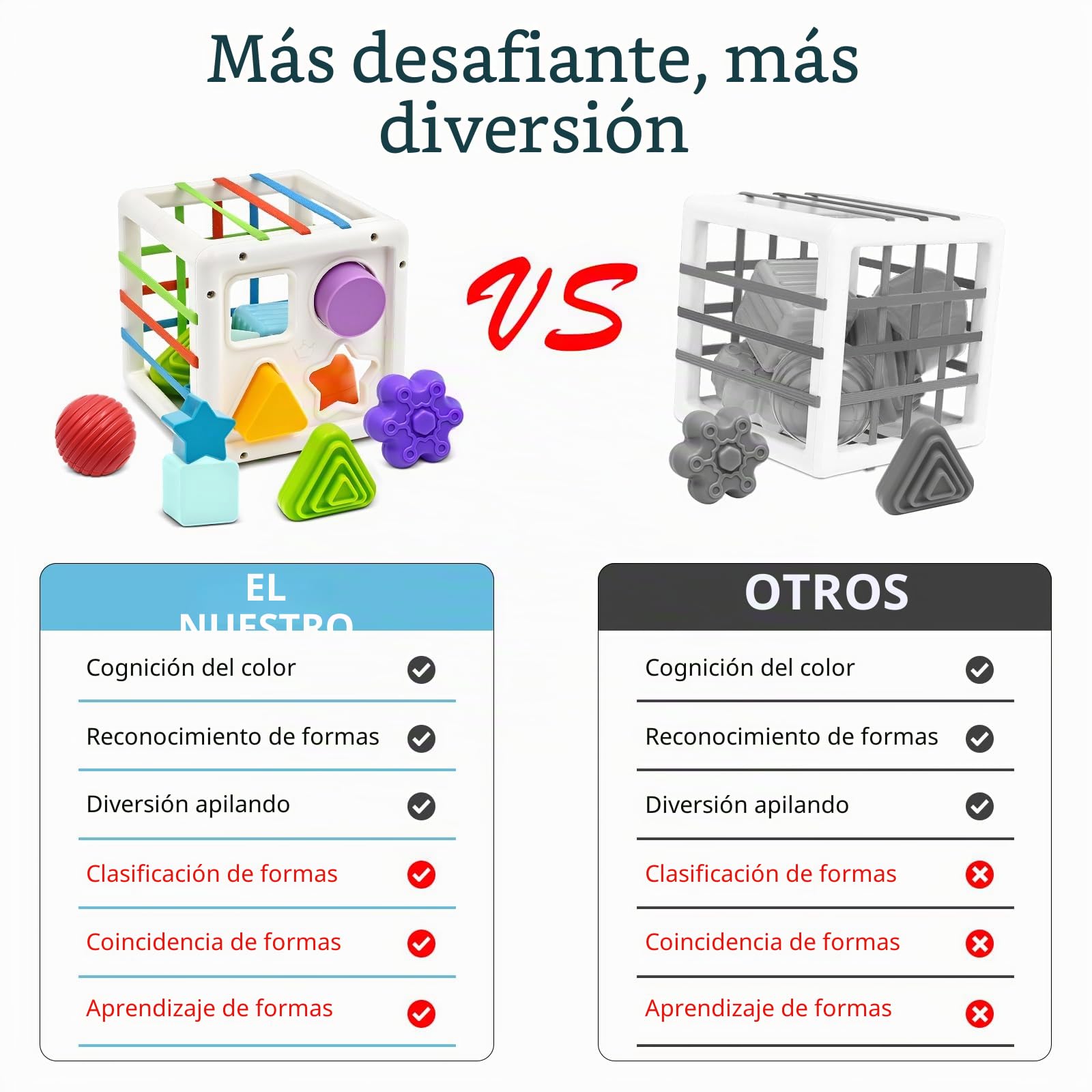 Mailesi Juguetes Montessori Niños 12 18 24 Meses, Juguetes Bebes en Forma de Cubo para La Motricidad Fina y el Aprendizaje Temprano, Regalo Sensorial para Niños y Niñas 1 2 3 Años, Regalo Juguetes