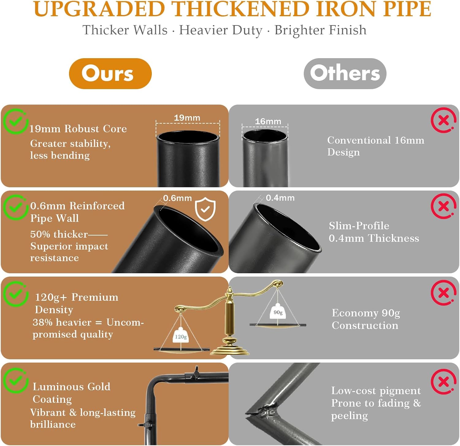 8.2FT Square Wedding Arch, Metal Black Heavy Duty Balloon Arch Adjustable Stand, Photoshoot Backdrop Stand Kit, Change Over The Table Rod Stand with Clamps for Baby Shower Party