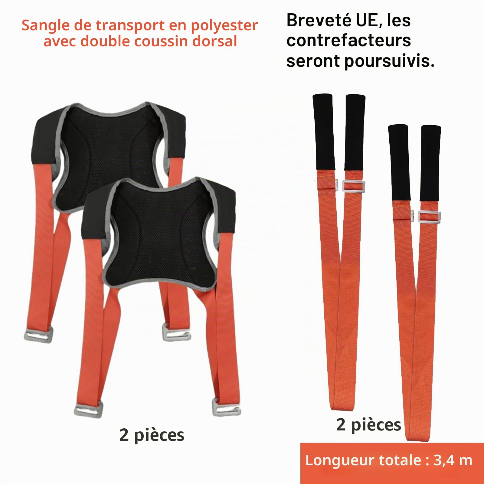Sangles de Déménagement et Levage, Sangle Portage demenagement Sangle Transport Meuble 2 Personnes, Sangles de Manutention, Levage Jusqu'à 300kg, pour Appareils Meubles Déménageur de Machines