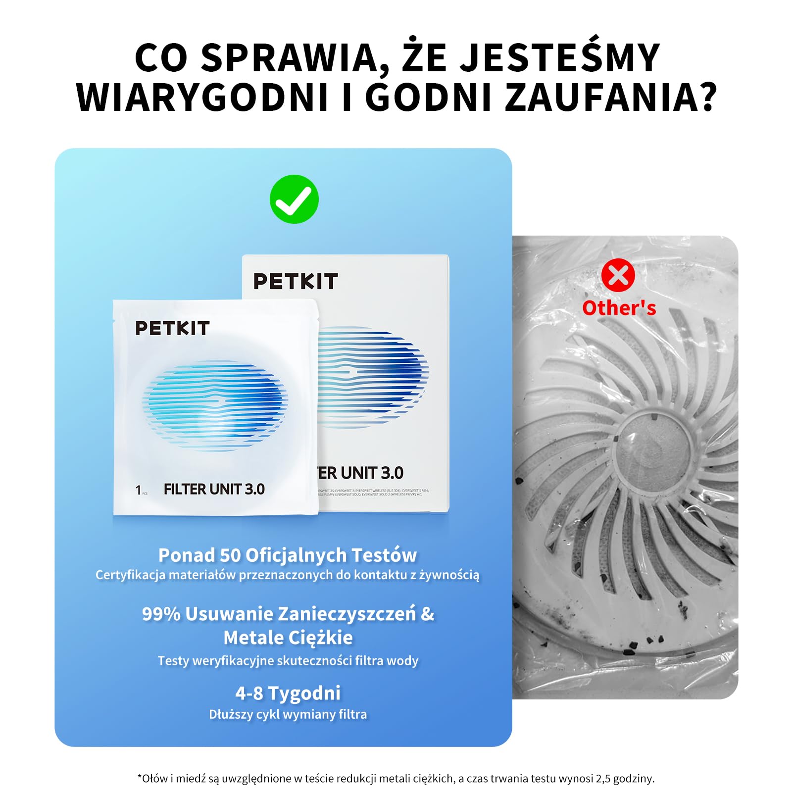 PETKIT Filtry do Fontanny do Wody dla Kota, Zespoły Filtrujące dla EverSWEET 2, EVERSWEET 3 i CYBERTIAL PUREDRINK, Filtry Zamienne (3.0 5 Sztuk)