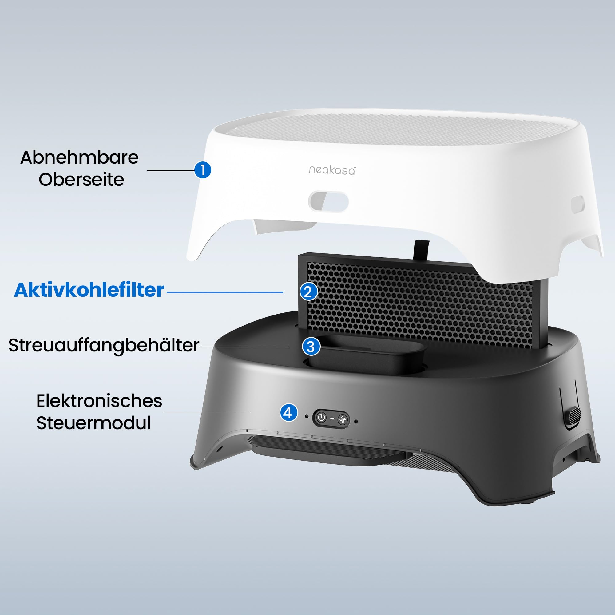 Neakasa Airstep 3-in-1 Katzenklo Rampe mit Luftreiniger & Filterfunktion, gegen Geruch, Staub & Katzenhaare, kompatibel mit M1 Plus, M1 Lite & vielen Katzentoiletten, Katzentreppe für ältere Katzen